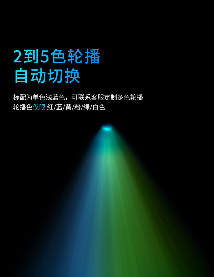 LED水纹投影灯